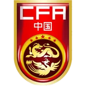 China logo