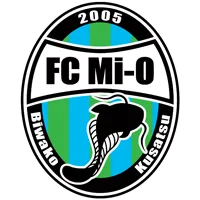 Reilac Shiga FC logo