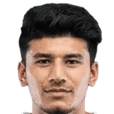 Anirudh Thapa's picture