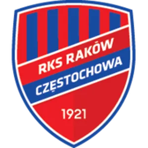 Rakow Czestochowa logo