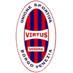 USD Virtus Verona logo