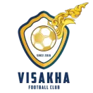 Logo de Visakha FC