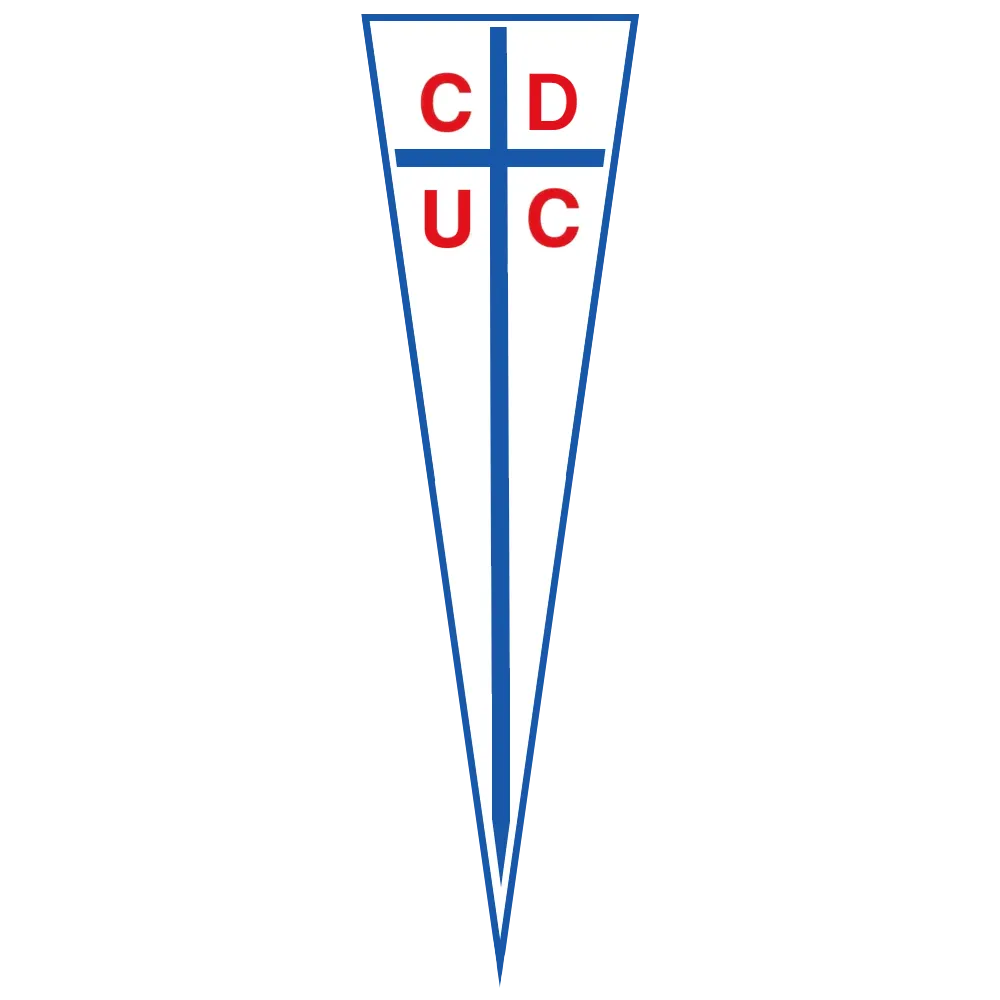 Univ Catolica logo