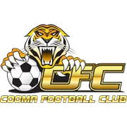 Cooma Tigers लोगो