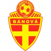 Jednota Banova logo