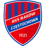 Rakow Czestochowa 2 logo