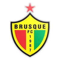 Logo de Brusque FC