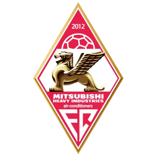 Shanghai Mitsubishi Heavy Industries Fly logo