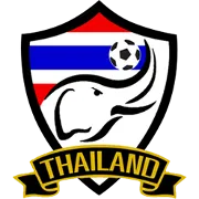 Thailand (w) logo