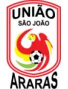 Uniao Sao Joao logo