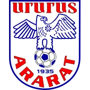 Ararat Yerevan II logo
