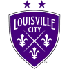 Louisville City FC logo