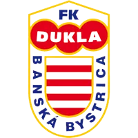 Dukla Banska Bystrica (w) logo