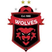 Wollongong Wolves logo