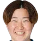 Mao Umemura's picture
