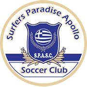 Surfers Paradise לוגו